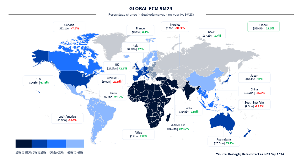 Map showing ECM volume by region.