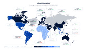 World map showing percentage change in M&A volume from 1Q24 to 1Q25